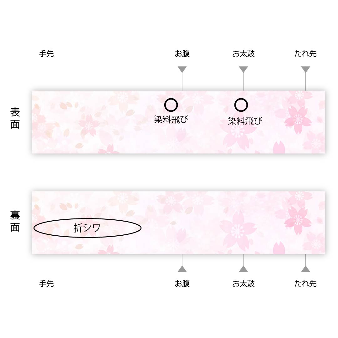 名古屋帯 グラデーション 京袋帯 抽象模様 染帯 帯丈370cm 正絹 Aランク 六通 カジュアル グラデ 1124003223399 開き仕立て