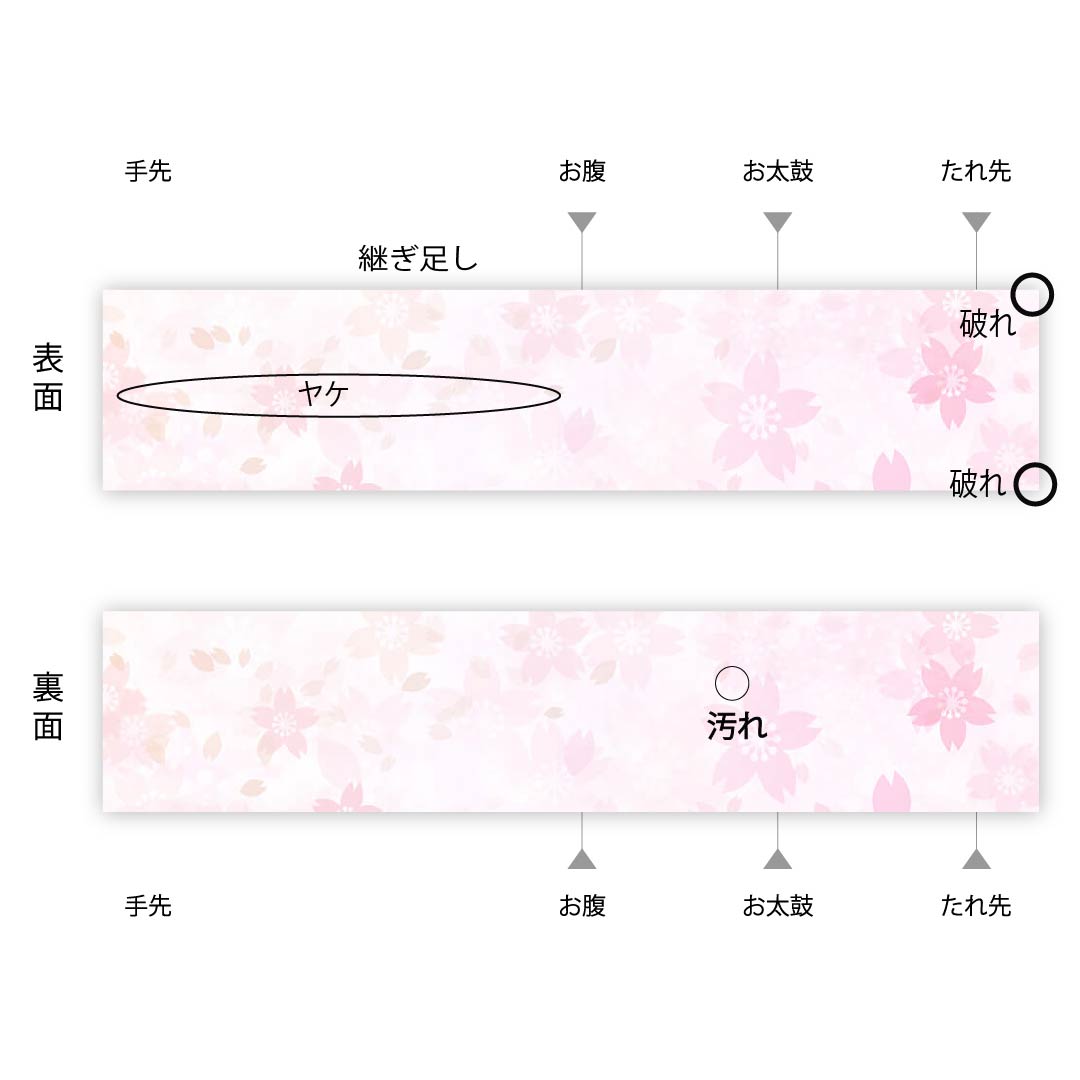 名古屋帯 錫色 鳥 里山の風景 帯丈376cm 正絹 Aランク 全通 カジュアル グレー系 1124005173322 名古屋仕立て