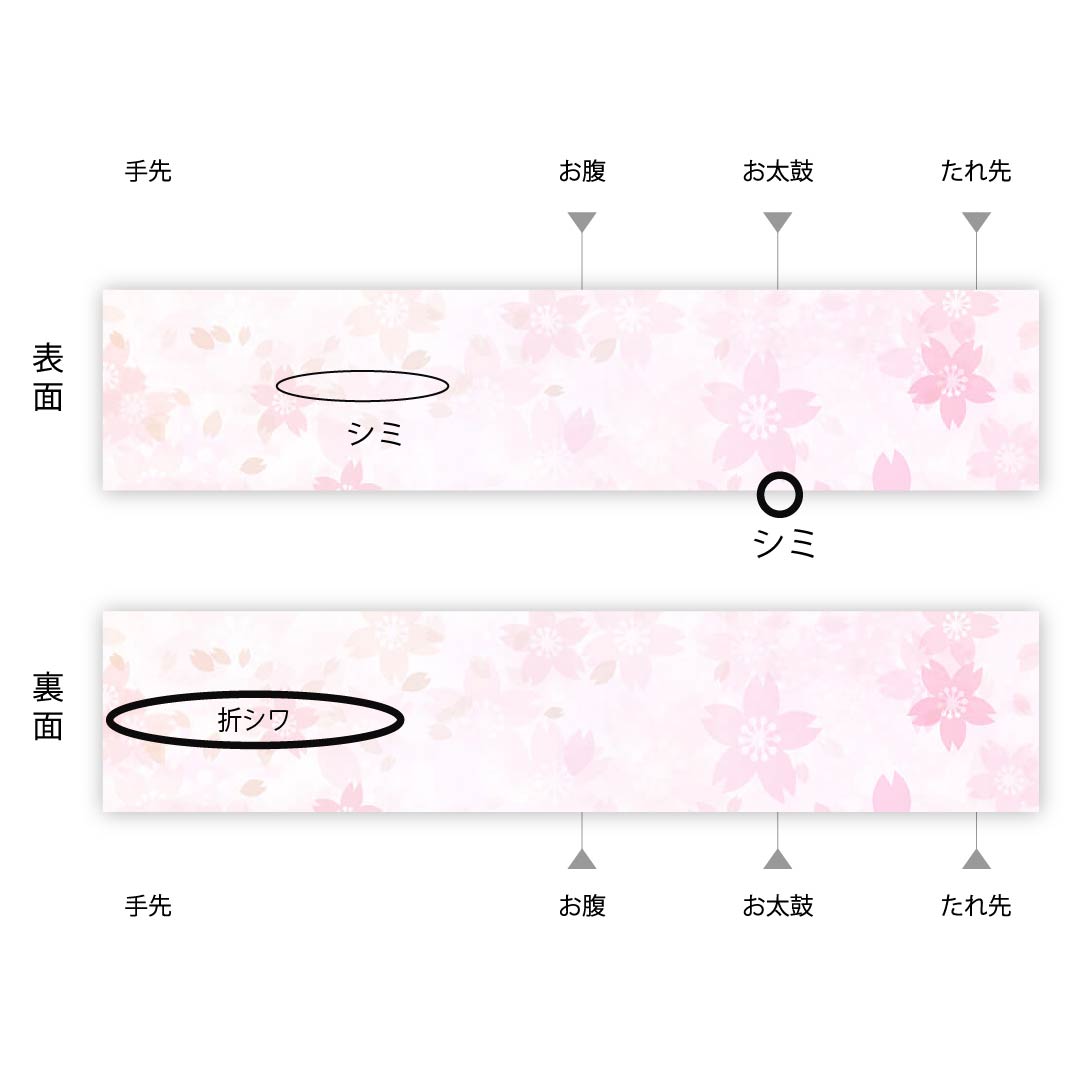 袋帯 薄桜色(うすざくらいろ) 風景画 染め帯 帯丈440.5cm 正絹 Bランク 六通 カジュアル ピンク系 1123005554313