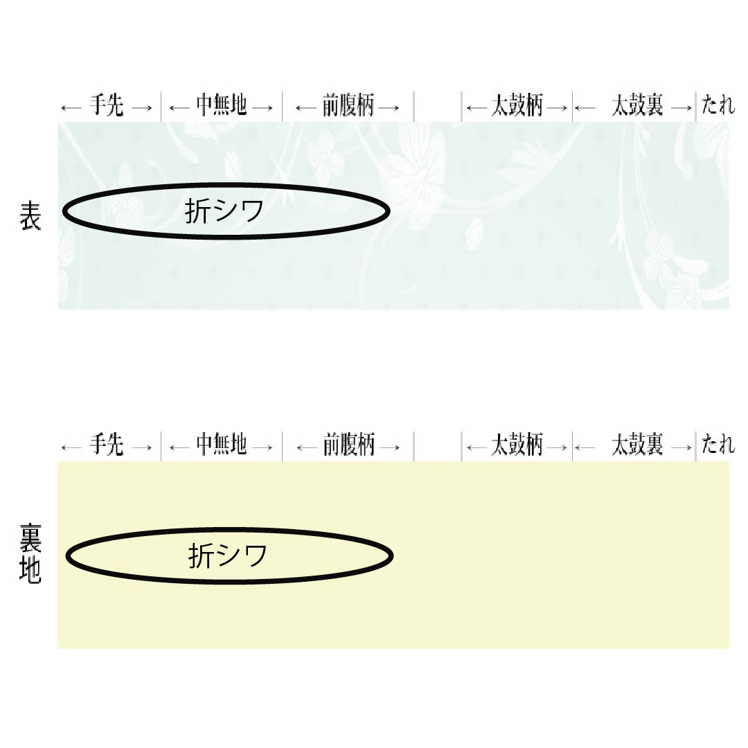 (京袋帯)名古屋帯 ポリエステル Aランク 横段ボカシ 京袋帯 帯丈380cm 六通 カジュアル 黄系 1124011043423 開き仕立て
