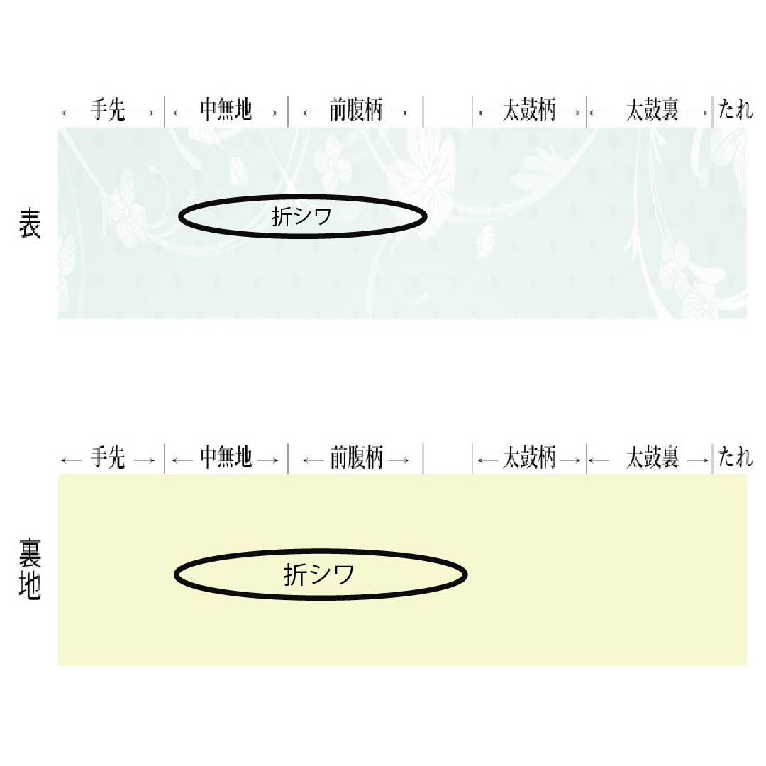 袋帯 正絹 博多織 抽象模様 小森草木染工房 帯丈452cm Sランク 全通 カジュアル グラデーション系 1123013282499