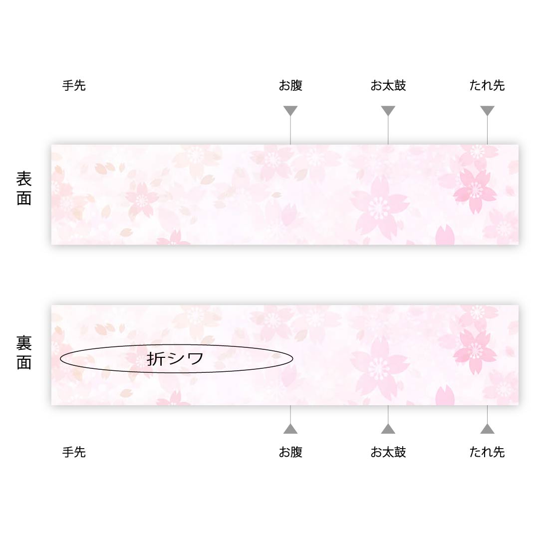 袋帯 琉璃色(リューリースーいろ 桜 市松 帯丈456cm 正絹 Aランク 六通 フォーマル 金系 1123007153421
