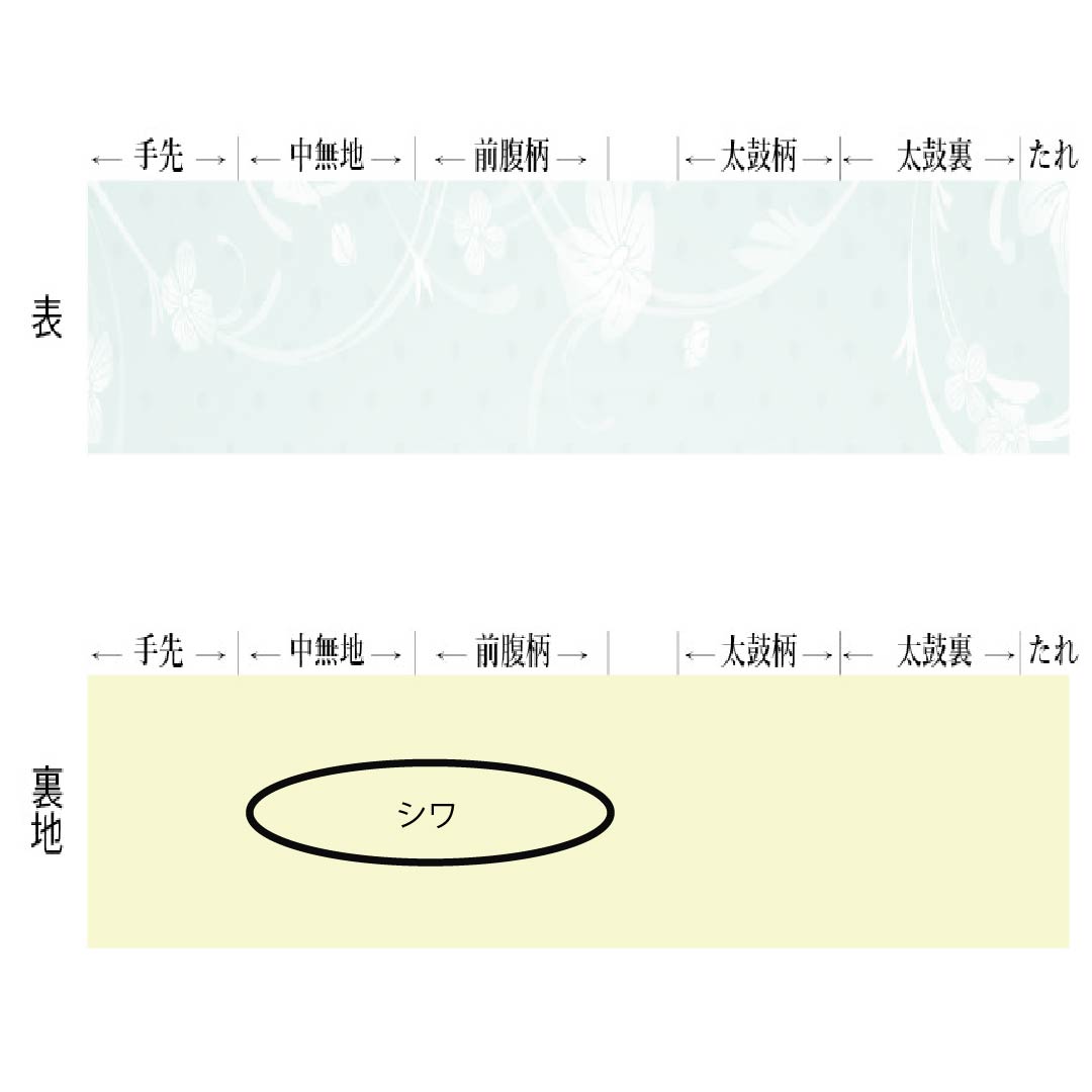 袋帯 正絹 Sランク 西陣織 流水松花文 帯丈436cm 六通 フォーマル 金系 1123017922321