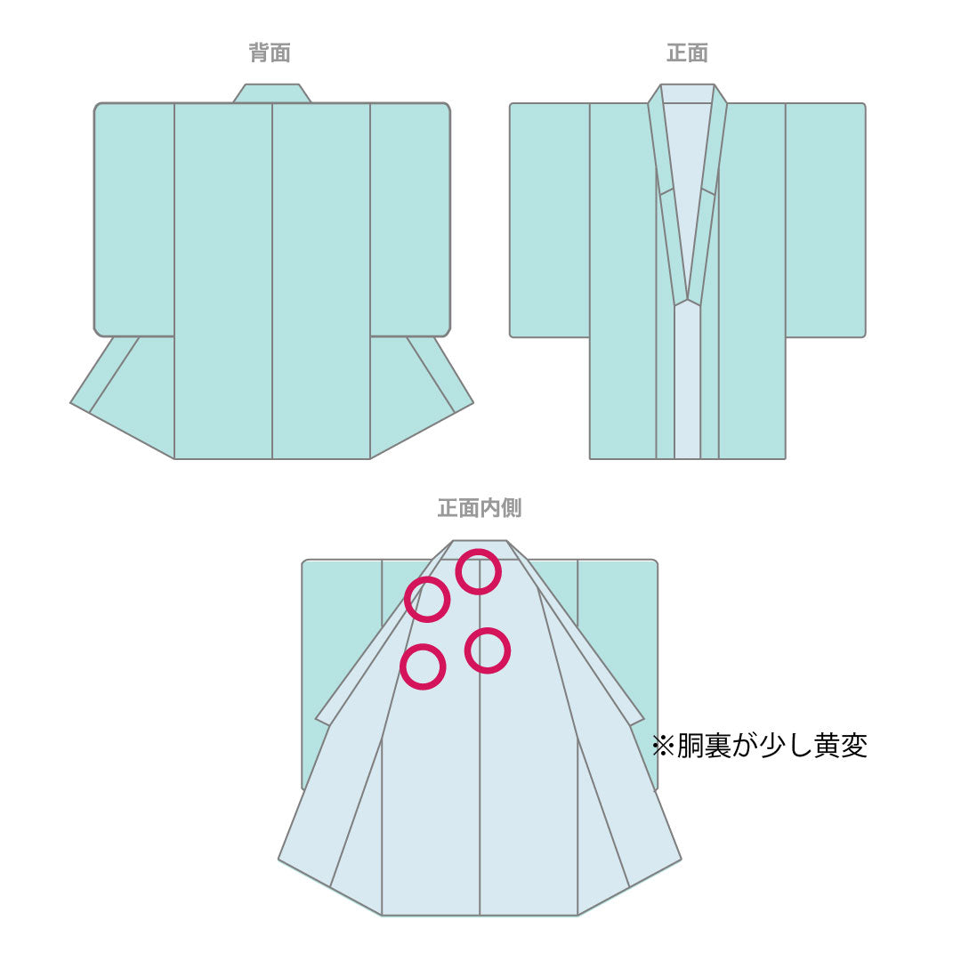 振袖 身丈155.5cm 裄丈64.5cm 袷 芥子色 京紅型 草花模様 正絹 Aランク 黄系 1113000893323