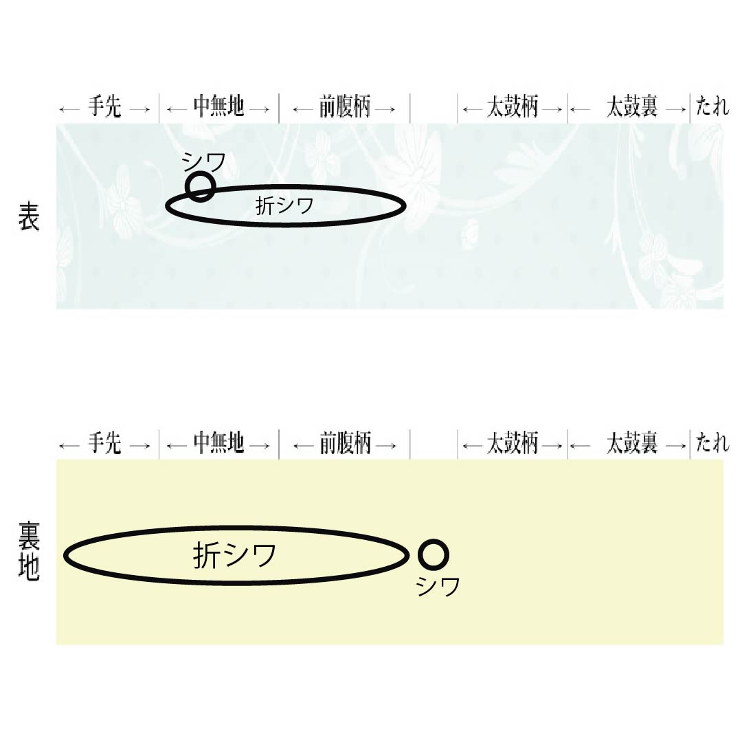 袋帯 正絹 桜 市松 帯丈436cm Sランク 六通 セミフォーマル 黒系 1123014452310