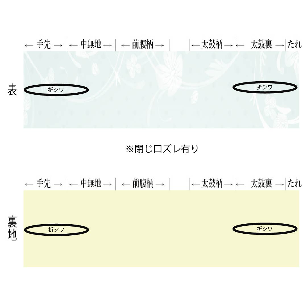 半幅帯 ポリエステル Aランク 真紅色(しんくいろ) リバーシブル 変わり七宝 小花 帯丈360cm マルチカラー 1125004393328
