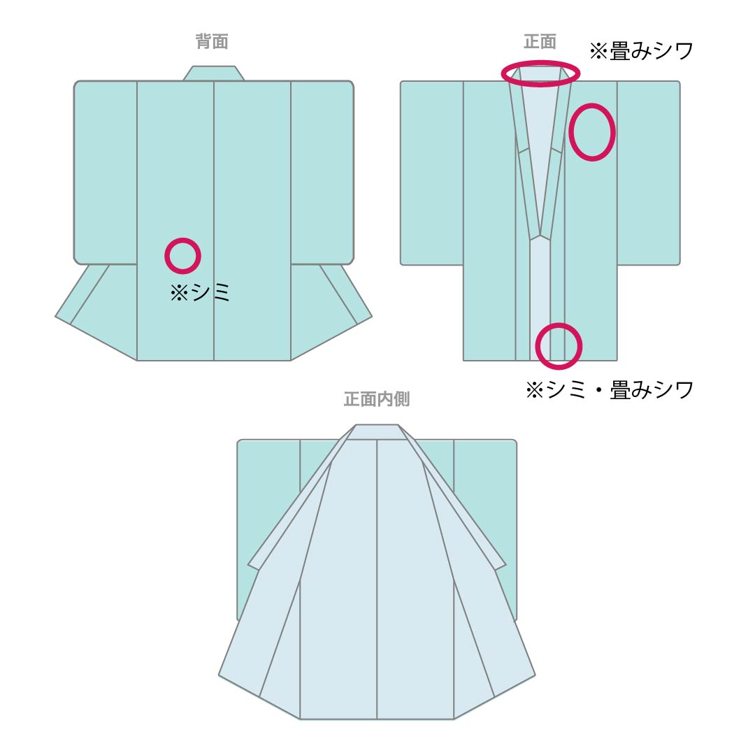 浴衣 ポリエステル 身丈166cm 裄丈65.5cm Aランク 単衣 青系 青色 花柄 桔梗 萩 1118005753517