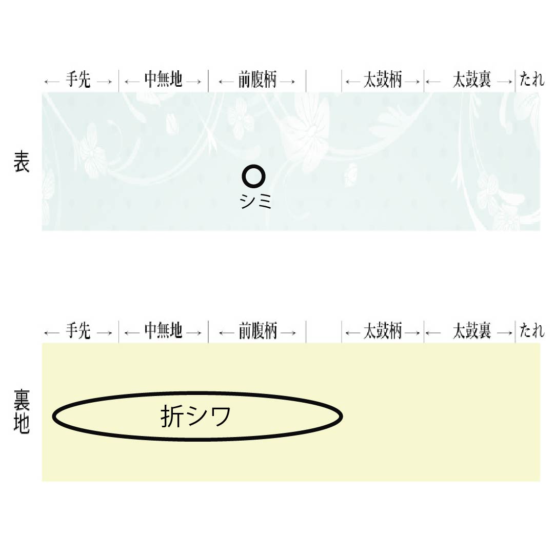 袋帯 正絹 空色鼠色(そらいろねずいろ) 組織り 波模様 帯丈440cm Aランク ポイント柄 セミフォーマル 水色系 1123014873324