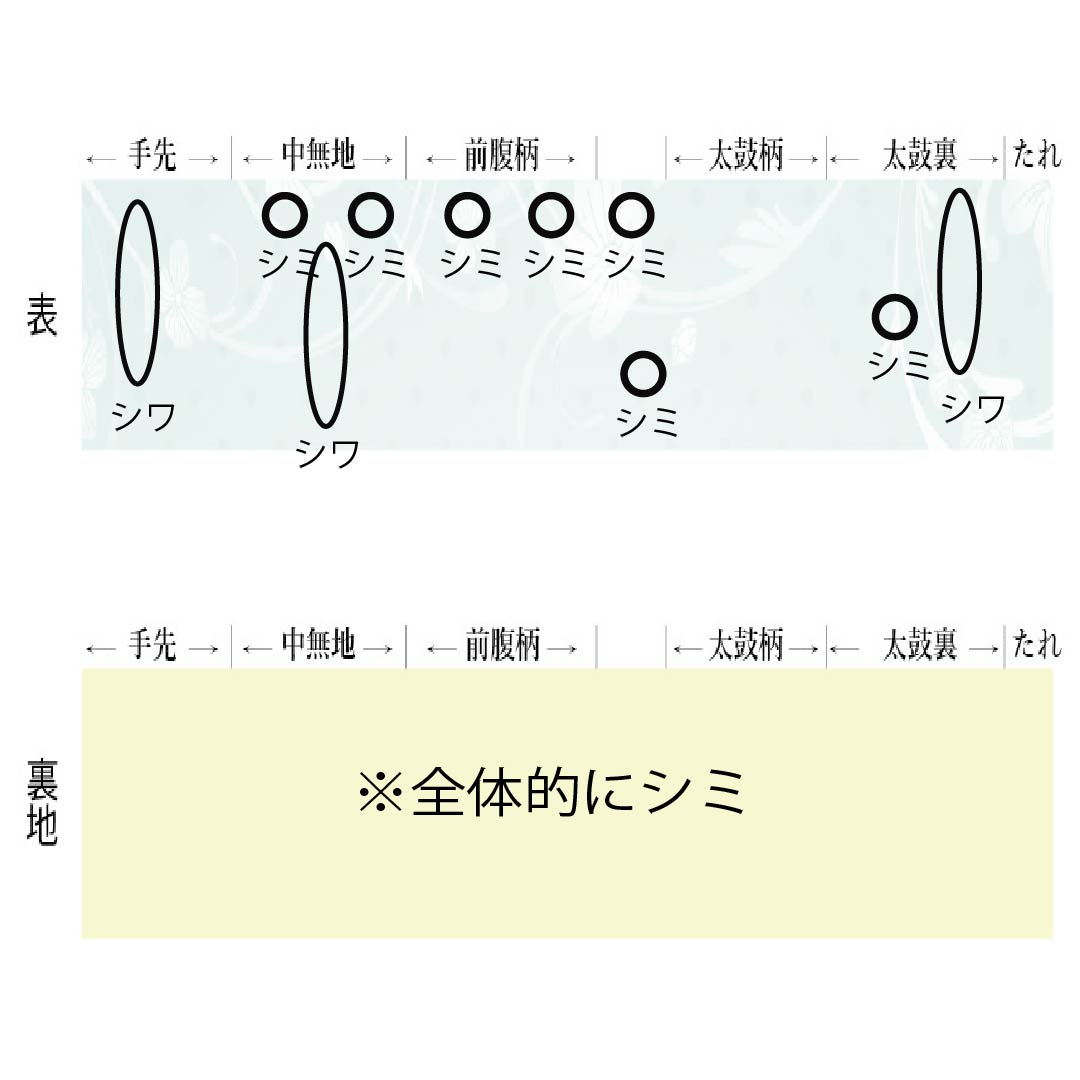 袋帯 正絹 湊鼠色(みなとねずいろ) 夏帯 抽象模様 帯丈440cm Bランク ポイント柄 セミフォーマル 水色系 1123013274324
