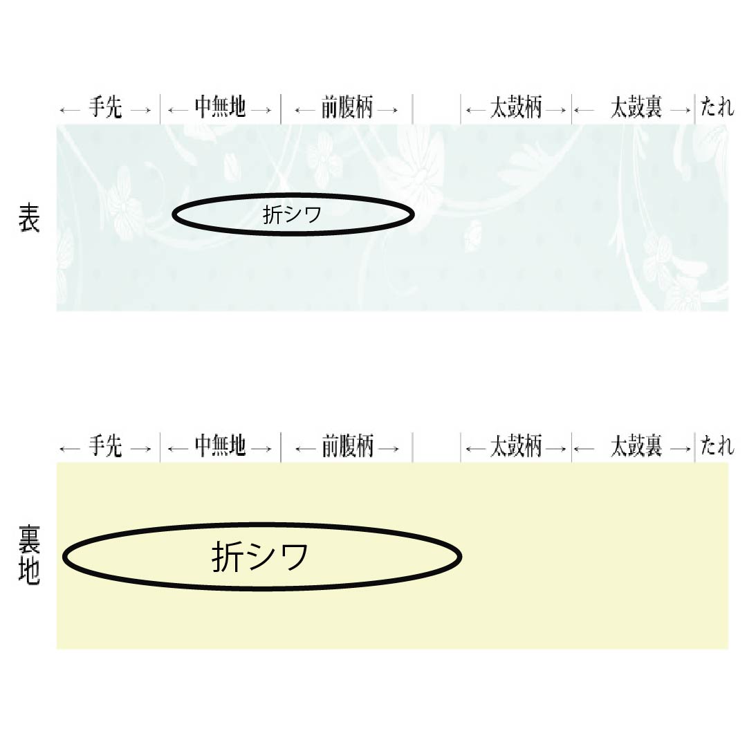 袋帯 正絹 古晒色(ふるざれいろ) 紹巴織 抽象花 帯丈434cm Sランク 六通 セミフォーマル ベージュ系 1123015022325