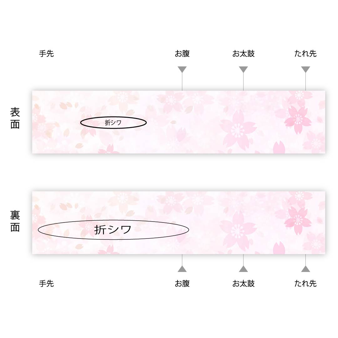 袋帯 忘れ草色(わすれぐさいろ) 扇 鶴 御所車 松 帯丈420cm 正絹 Aランク 六通 フォーマル 金系 1123006993321