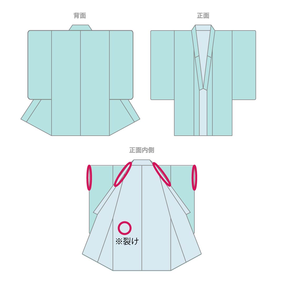 黒留袖 正絹 Bランク 身丈161cm 裄丈66cm 袷 京友禅 五つ紋 右に三つ巴 吉祥文様 雪輪 扇面 梅 五つ紋 黒系 1111001984410