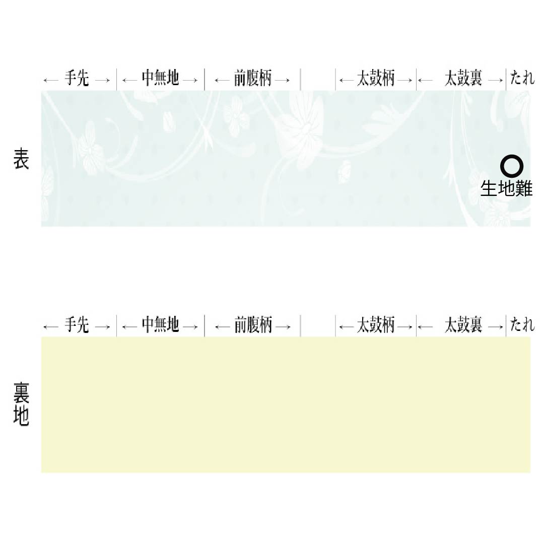 袋帯 正絹 Aランク 裏色(うらいろ) 辻ヶ花 帯丈436cm 六通 セミフォーマル 青系 1123015133317