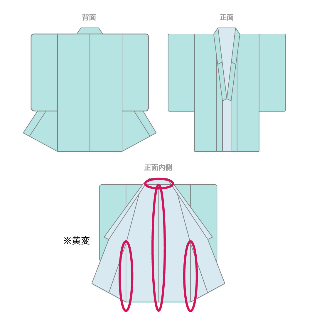 小紋 身丈161cm 裄丈63cm 袷 作家物 鶴に草花 型染 正絹 Aランク 茶系 1115000293314