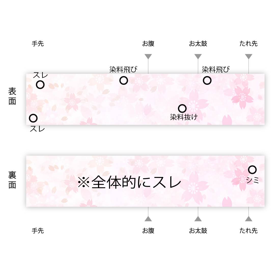 名古屋帯 紅鳶色 蝶 草花模様 帯丈349.5cm 正絹 Bランク 全通 カジュアル 朱系 1124003024316 名古屋仕立て