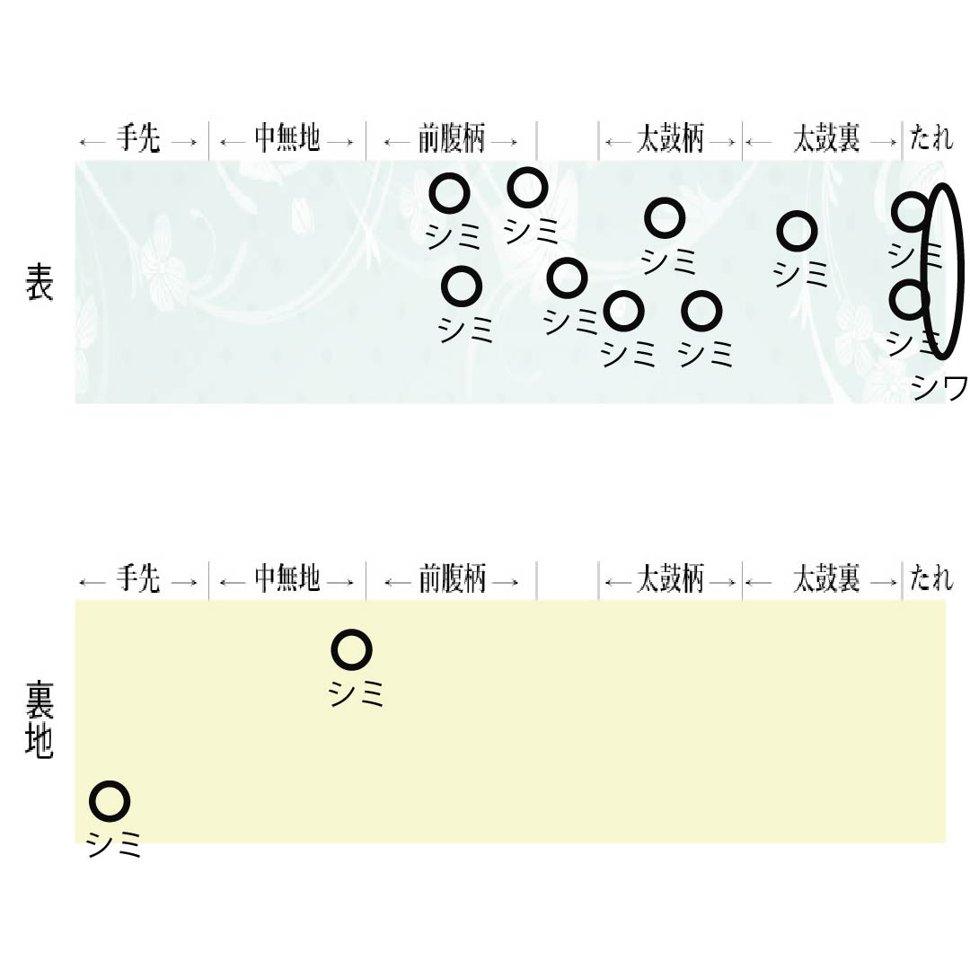 名古屋帯 胭脂紅色(えんじこういろ) 京紅型 花唐草 帯丈345cm 正絹 Bランク 全通 カジュアル 紫系 1124006644320 名古屋仕立て