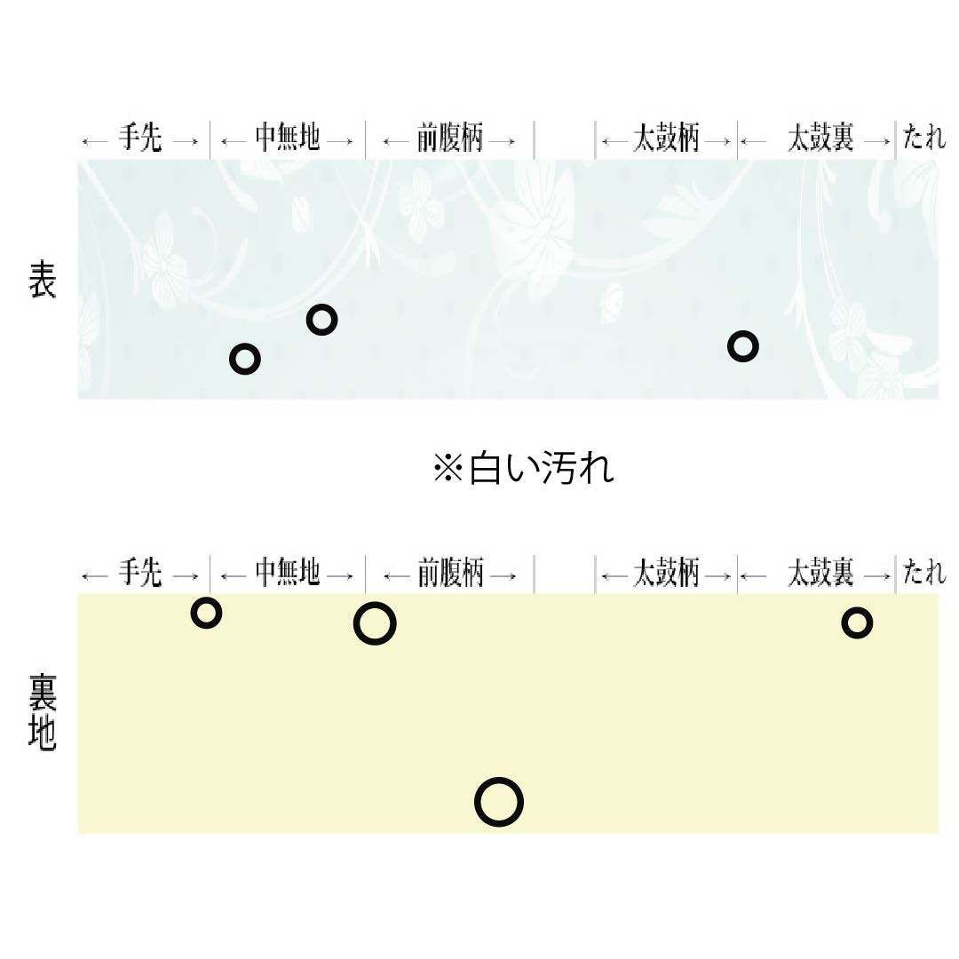 半幅帯 ポリエステル Bランク リバーシブル うさぎ 桜 笹 格子 帯丈448cm 黒系 1125005014410