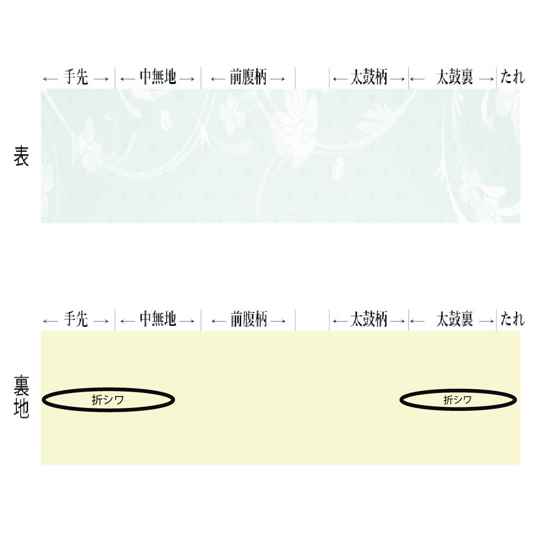半幅帯 麻 Aランク 紺鳶色(こんとびいろ) 白群色(びゃくぐんいろ) 夏帯 リバーシブル 献上柄 縞 帯丈396cm マルチカラー 1125004173328