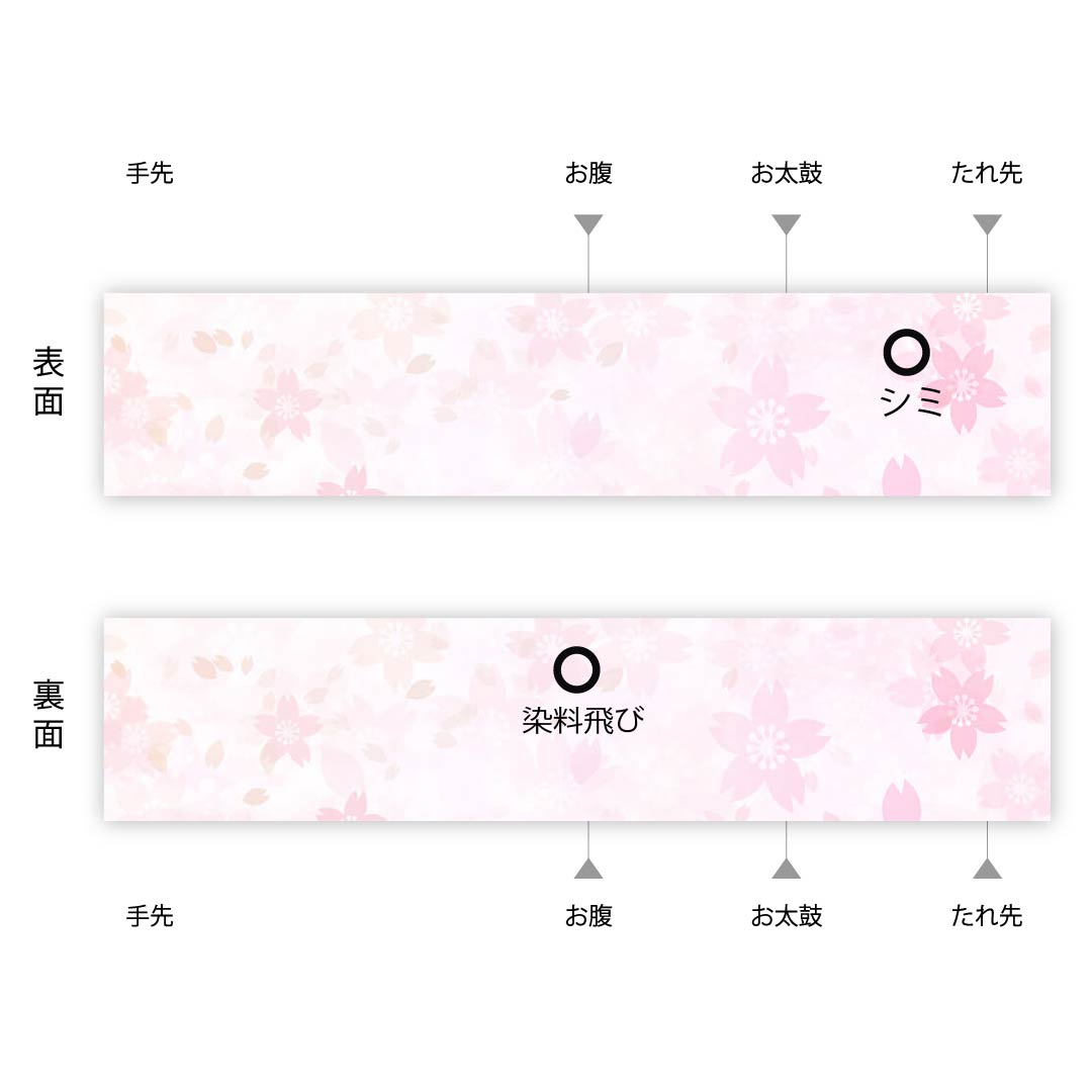 名古屋帯 正絹 生成り色(きなりいろ) 抽象草花模様 帯丈366cm Sランク 六通 カジュアル 白系 1124006382311 名古屋仕立て