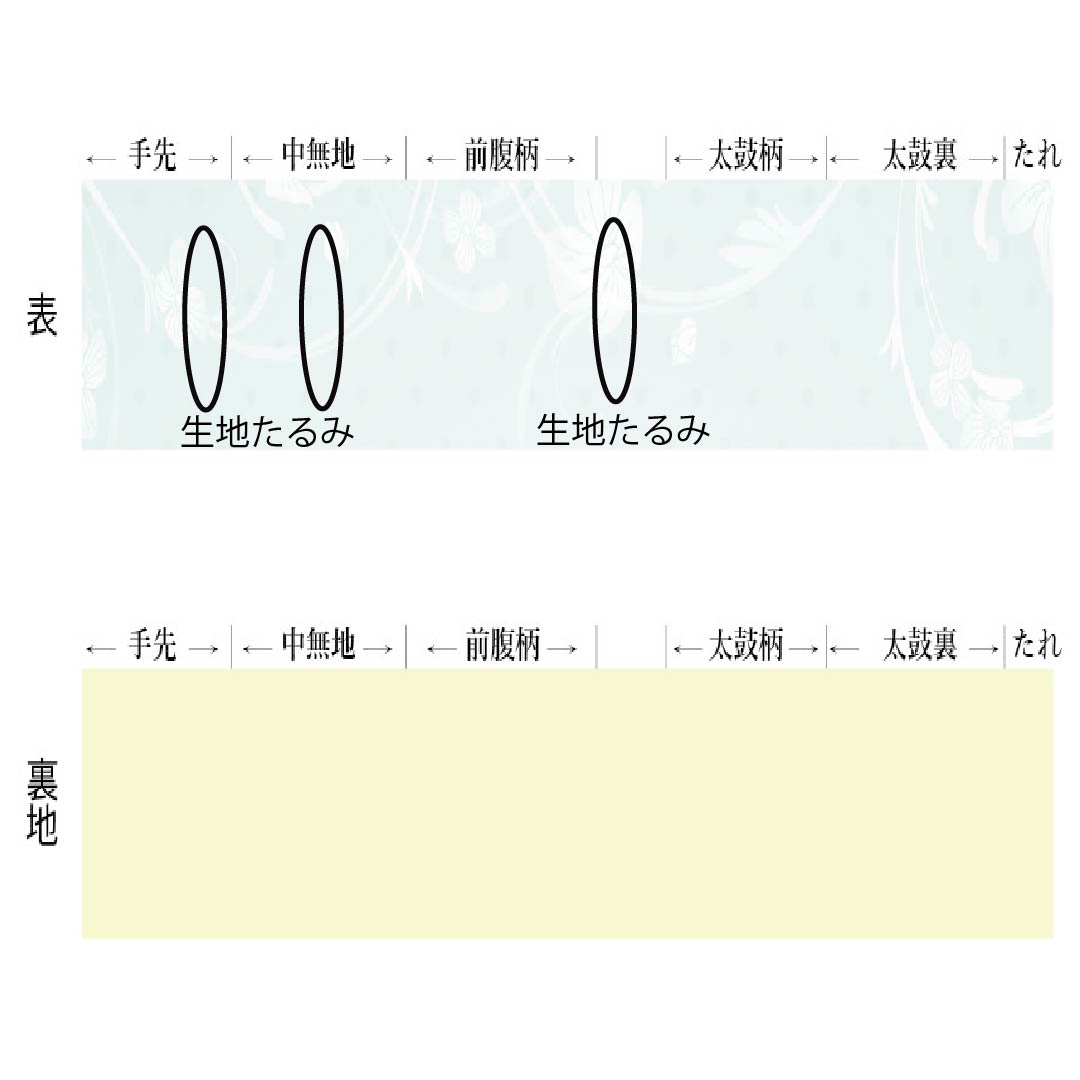 袋帯 正絹 Aランク 古典柄 振袖用 麻型 ねじり梅 七宝 帯丈436cm 六通 フォーマル 白系 1123015803311