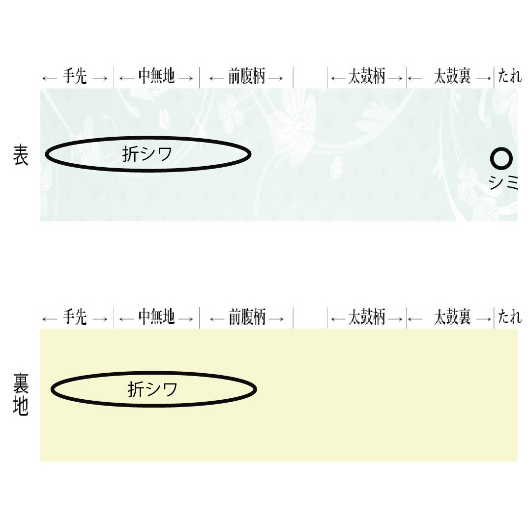 袋帯 正絹 東京白茶色(とうきょうしらちゃいろ) 花唐草 抽象花 花唐草 帯丈440cm Aランク 六通 カジュアル ベージュ系 1123012773325
