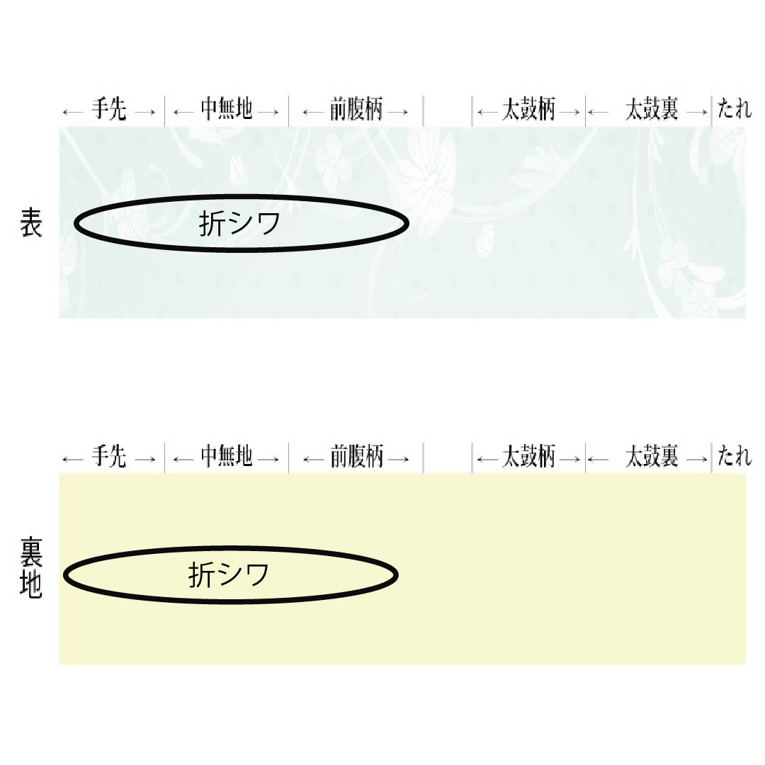 名古屋帯 銅色(あかがねいろ) インカ鳥 帯丈360cm 正絹 Sランク 六通 カジュアル 茶系 1124007432314 開き仕立て