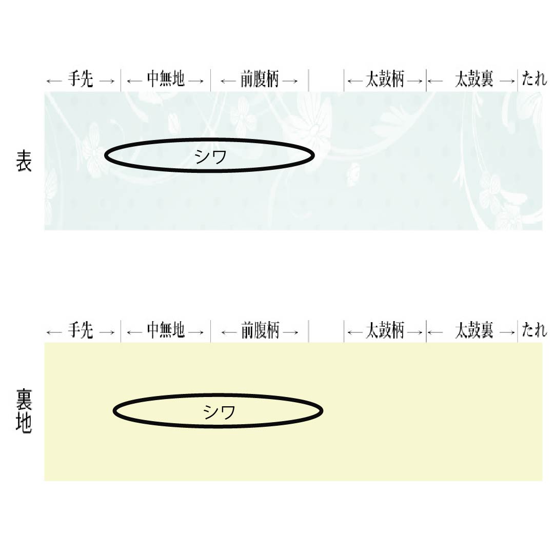 袋帯 正絹 Sランク 西陣織 束ね熨斗 蝶 帯丈432cm 六通 フォーマル 金系 1123017932321