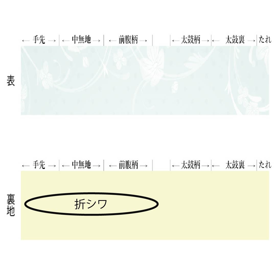 袋帯 正絹 織部色(おりべいろ) 振袖用 蝶 松竹梅 桜 帯丈428cm Sランク 六通 フォーマル 緑系 1123013392319