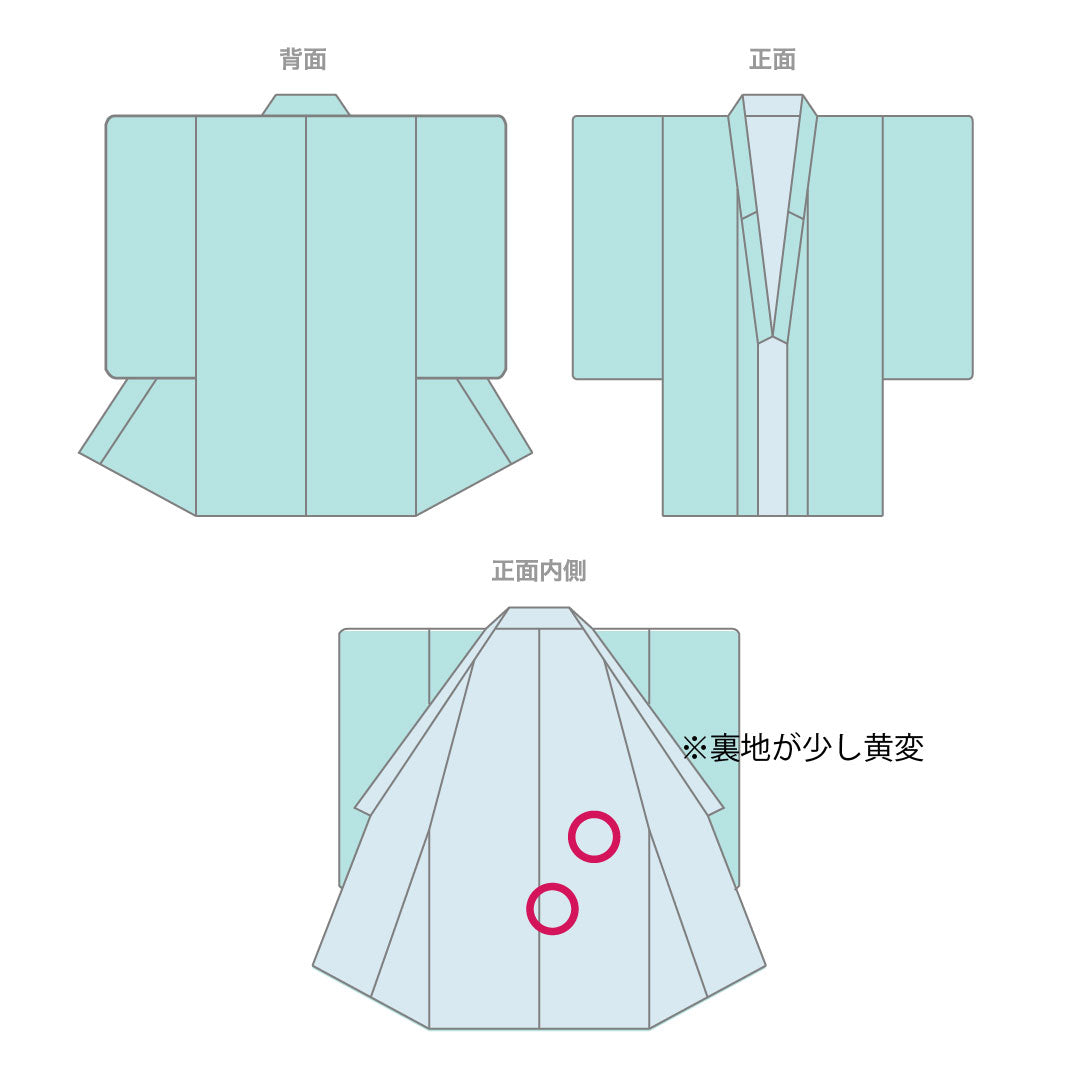 訪問着 袷 身丈156cm 裄丈61.5cm 裏葉色 タタキ染 風景模様 正絹 Aランク 緑系 1112002303319