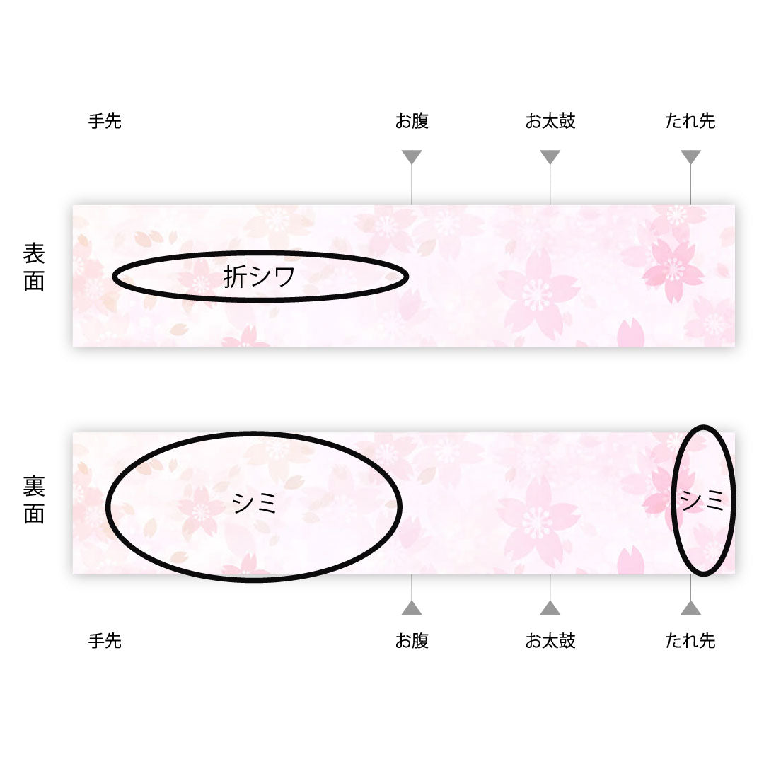 袋帯 菊 振袖用 亀甲 やまとオリジナル 帯丈424cm 正絹 Aランク 六通 フォーマル 緑系 1123003413319