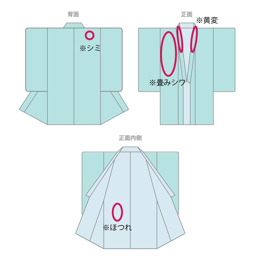 長襦袢 正絹 Aランク 身丈128.5cm 裄丈64cm 単衣 ボカシ染 吉祥文様 グラデーション系 1129000743399