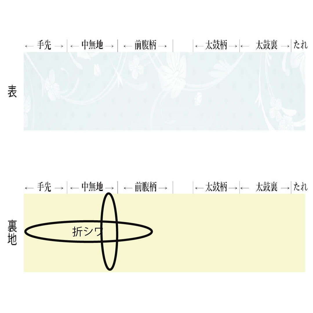 袋帯 正絹 Sランク 慶長柄 西陣織 格子取り 引箔 帯丈418cm 六通 フォーマル グラデーション系 1123016732399