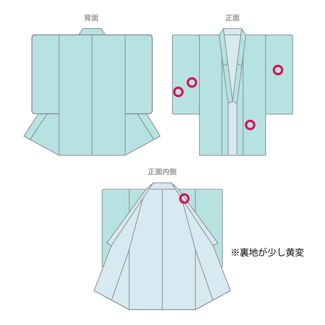 振袖 正絹 Sランク 身丈163cm 裄丈66cm 袷 紺色(こんいろ) 型染 吉祥文様 流水 松 藤 紺系 1113002532418