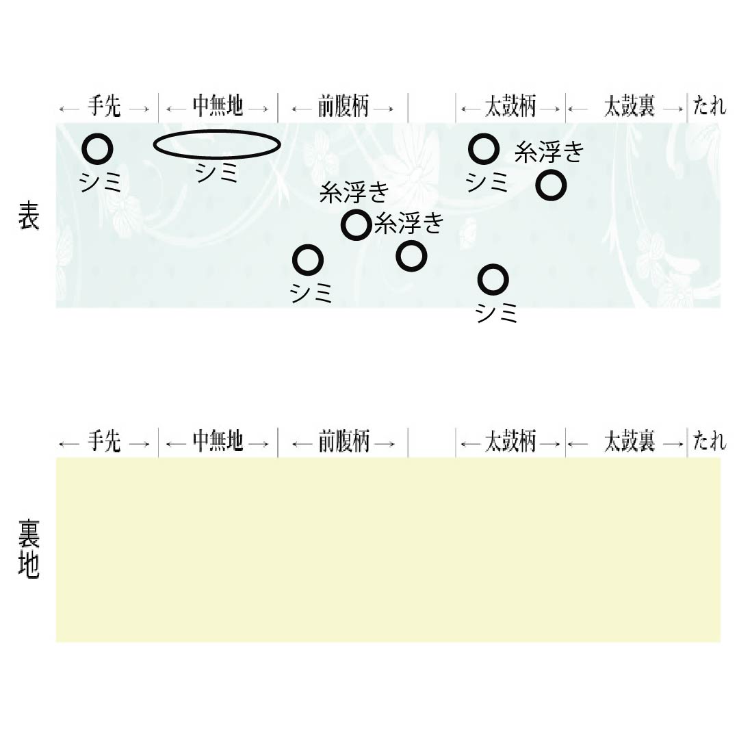 (丸帯)袋帯 正絹 琅玕色(ろうかんいろ) 絞り ビンテージ 刺繍 笹 帯丈404cm Bランク ポイント柄 セミフォーマル 緑系 1123014604319