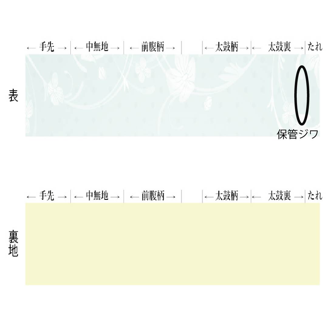 名古屋帯 正絹 Sランク 紅色(べにいろ) 型染 カルタ 帯丈359cm ポイント柄 カジュアル ピンク系 1124009782313 名古屋仕立て