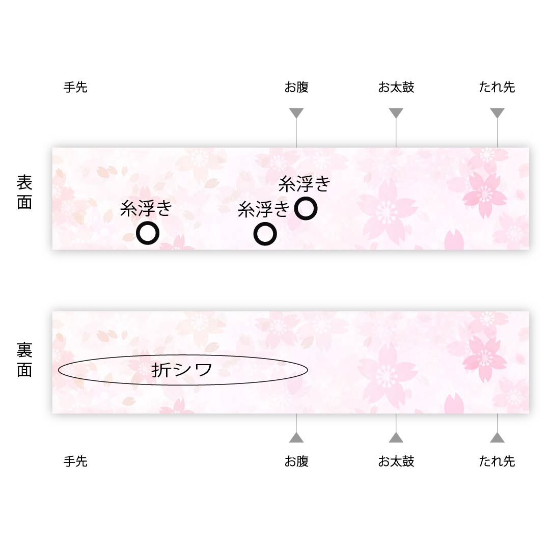 袋帯 正絹 胡桃色(くるみいろ) 花柄 白綾苑大庭 振袖用 帯丈438cm Aランク 六通 フォーマル ベージュ系 1123010783325