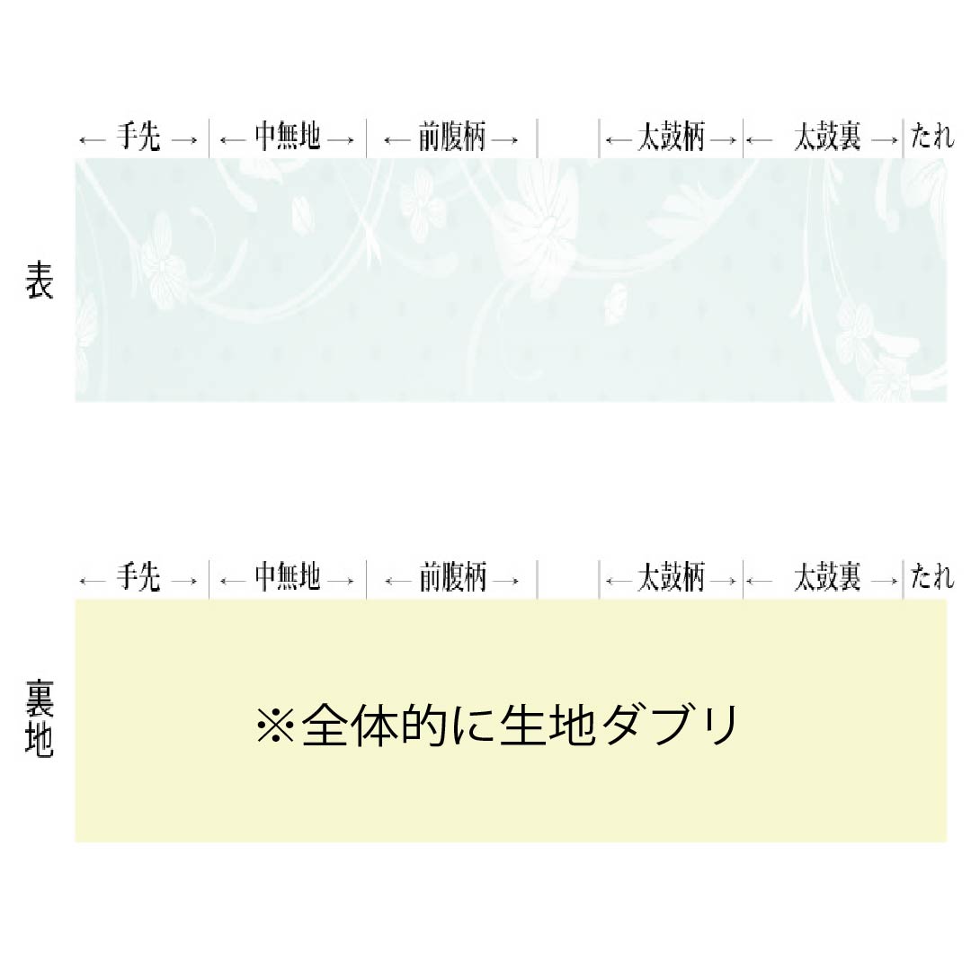 (京袋帯)名古屋帯 ポリエステル Aランク 赤銅色(しゃくどういろ) 京袋帯 露芝 花模様 帯丈364cm 六通 カジュアル 朱系 1124010653316 開き仕立て