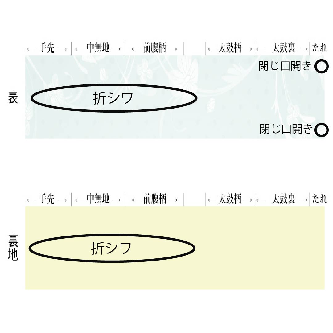 袋帯 正絹 乙女色(おとめいろ) 留袖用 扇面 七宝 宝相華 帯丈442cm Sランク 六通 フォーマル ピンク系 1123013372313