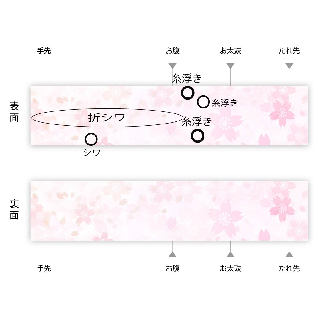 袋帯 小紫色(こむらさきいろ) 市松模様 帯丈438cm 正絹 Aランク 六通 セミフォーマル 紫系 1123008993320
