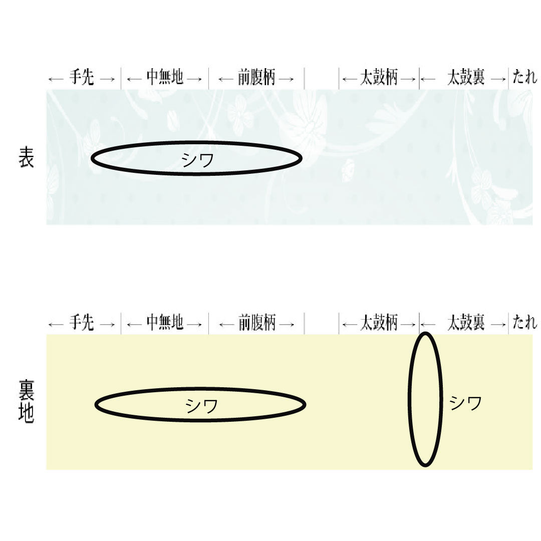 袋帯 正絹 Aランク 雲取り 佐賀錦 留袖用 帯丈438cm 六通 フォーマル 金系 1123017183321