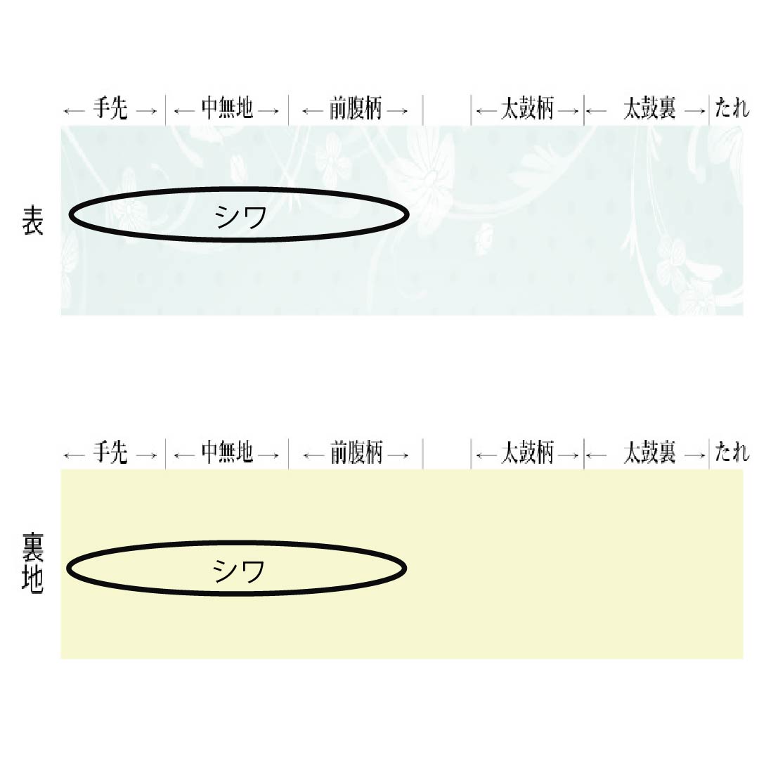 袋帯 ポリエステル Aランク 卯の花色(うのはないろ) 夏帯 幾何学模様 古典柄 帯丈441cm 六通 セミフォーマル 白系 1123017463311