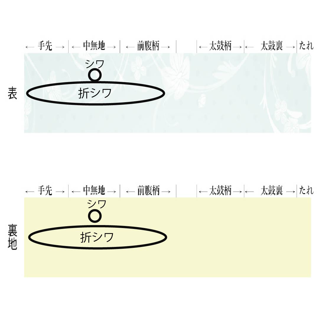 袋帯 正絹 消炭鼠色(けしずみねずみいろ) 留袖用 白綾苑大庭 華文 振袖用 帯丈442cm Sランク 六通 フォーマル グレー系 1123014162322