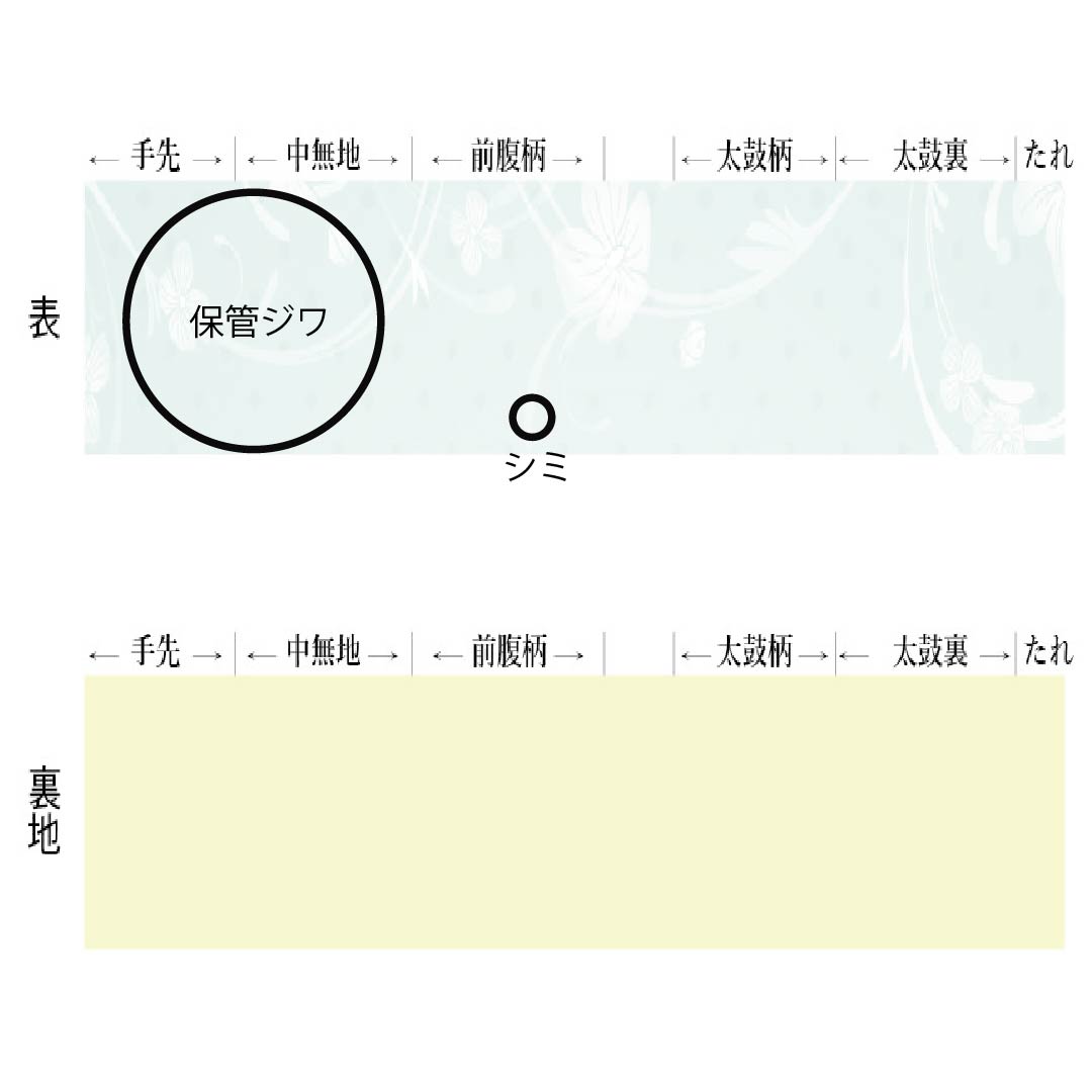 名古屋帯 正絹 Aランク 利休白茶色(りきゅうしらちゃいろ) 染め帯 ちりめん地 おこぜ 帯丈360cm ポイント柄 カジュアル 緑系 1124010543319 名古屋仕立て