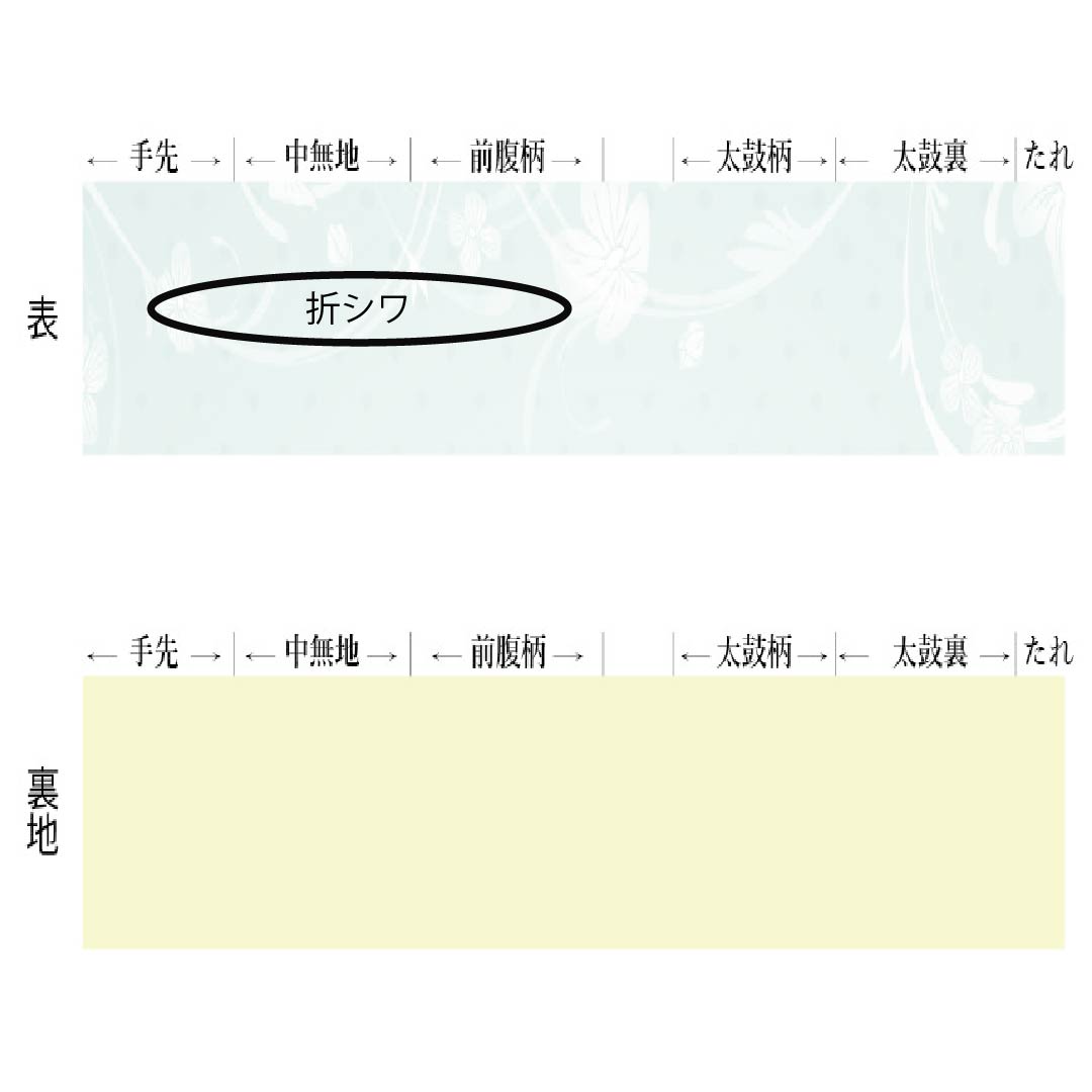 袋帯 正絹 加納幸 吉祥文様 宝相華 帯丈442cm Sランク 六通 フォーマル 金系 1123013332321