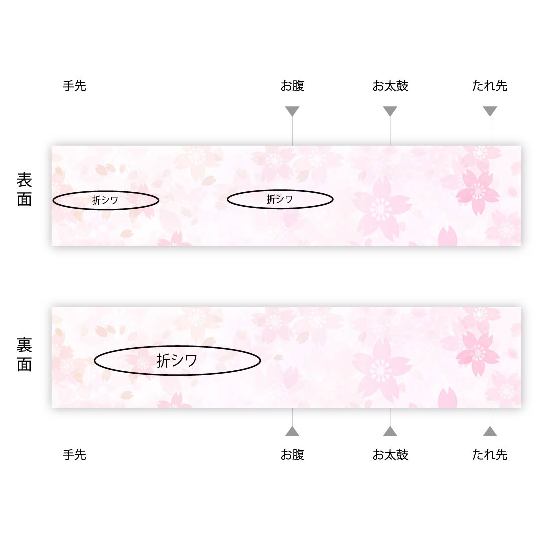 袋帯 金色 振袖用 市松 帯丈432cm 正絹 Aランク 六通 フォーマル 金系 1123006273321