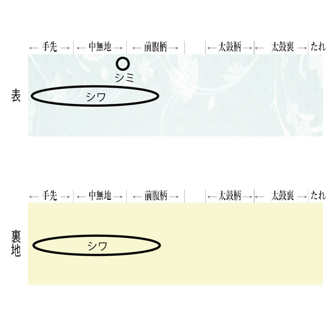 Fukuro obi, pure silk, A rank, Meikin Shiho, Nishijin-ori, auspicious patterns, obi length 430cm, rokutsu, formal, silver, 1123017413322