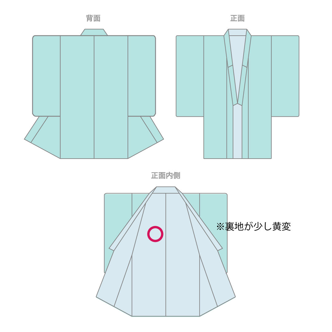 振袖 身丈153.5cm 裄丈63cm 袷 赤紅色 京友禅 草花模様 正絹 Aランク 赤系 1113001523212