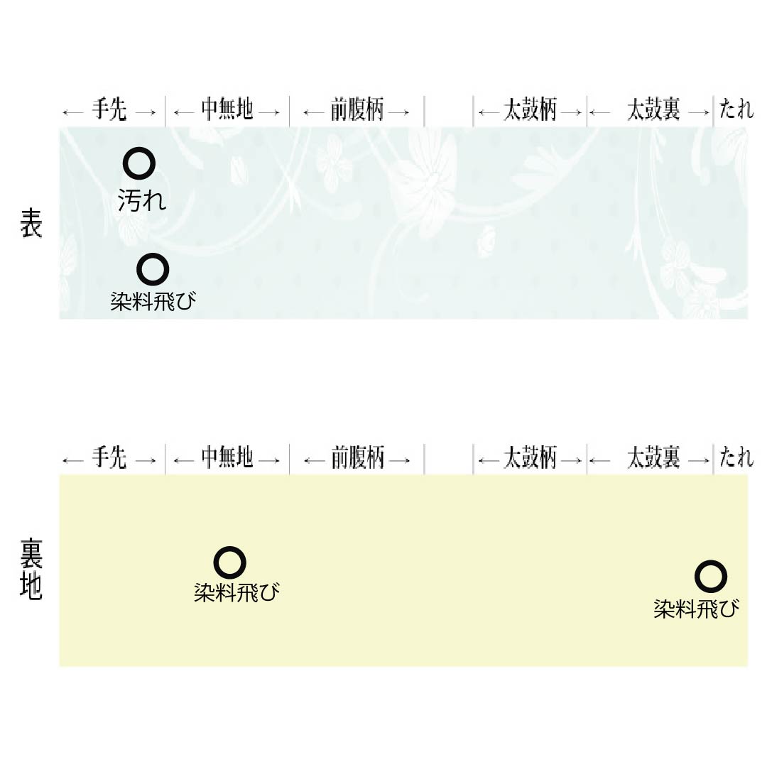 名古屋帯 土布色(トウプースーいろ) 京紅型 蝶 紅葉 帯丈352cm 正絹 Aランク 六通 カジュアル 黄系 1124006563323 名古屋仕立て