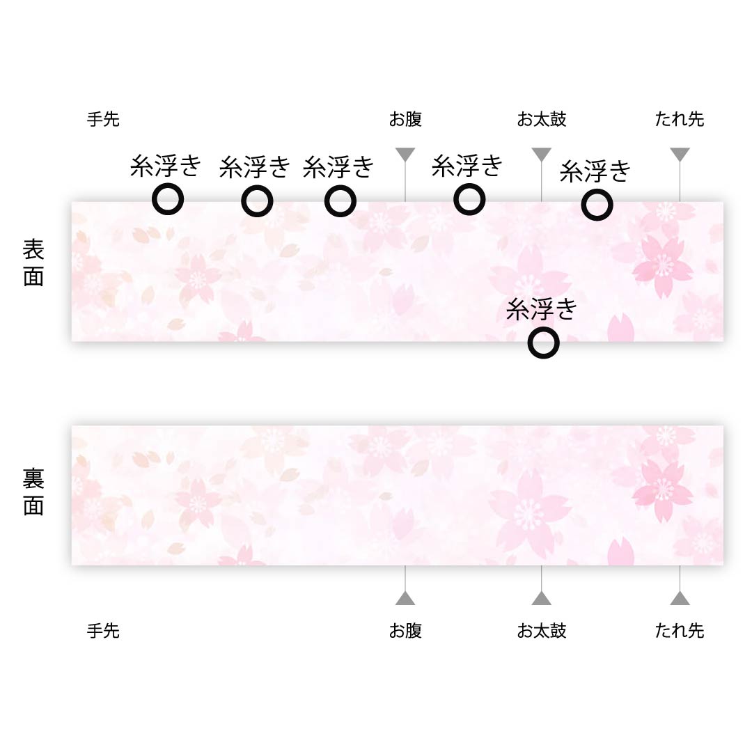 袋帯 グラデーション 幾何学模様 帯丈450cm 正絹 Sランク 全通 セミフォーマル グラデーション系 1123007222399