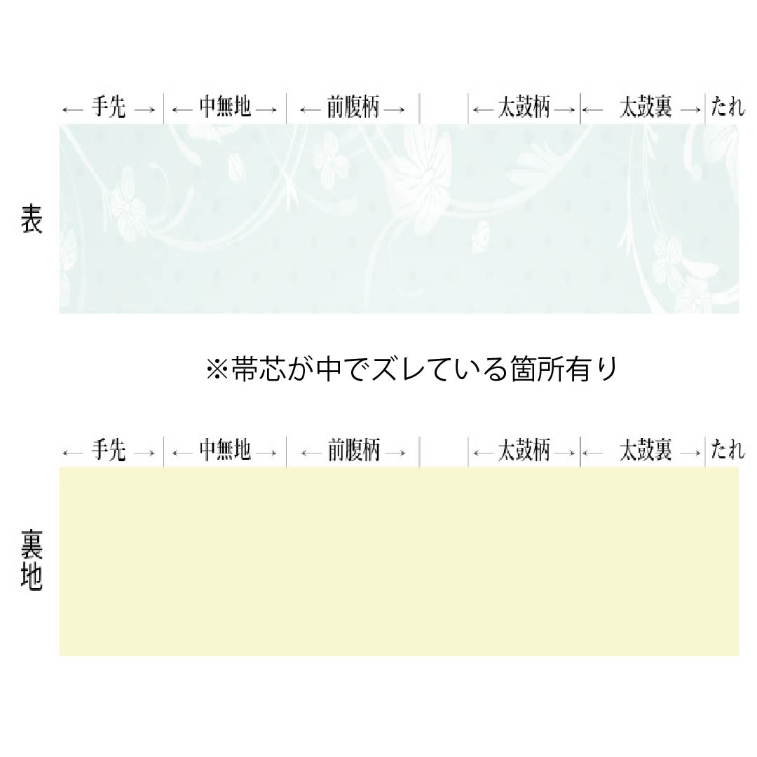 半幅帯 正絹 Sランク 黒色(くろいろ) 市松 糸 帯丈386cm 黒系 1125002922310